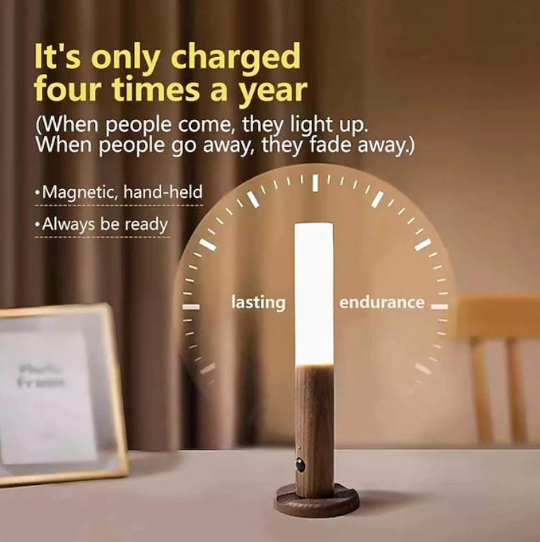 Motion Sensor LED Night Light – Magnetic USB Rechargeable Wall Lamp