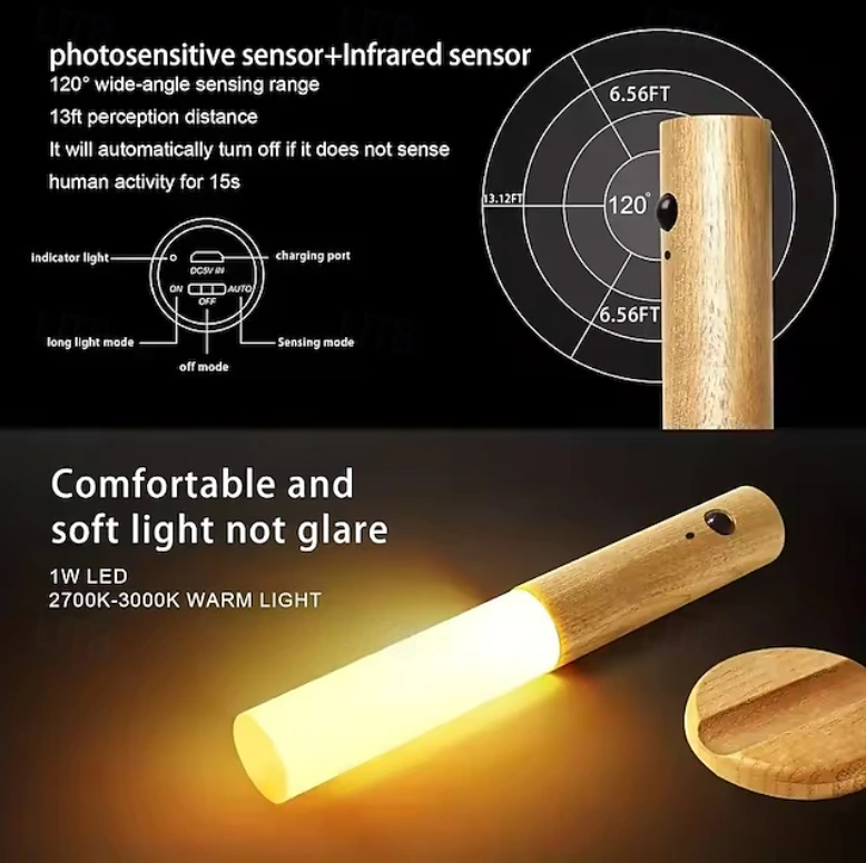 Motion Sensor LED Night Light – Magnetic USB Rechargeable Wall Lamp